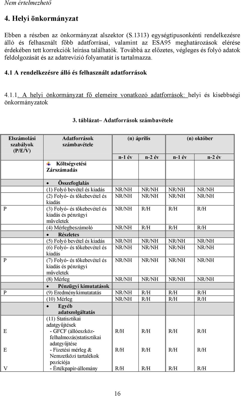 Továbbá az előzetes, végleges és folyó adatok feldolgozását és az adatrevízió folyamatát is tartalmazza. 4.1 