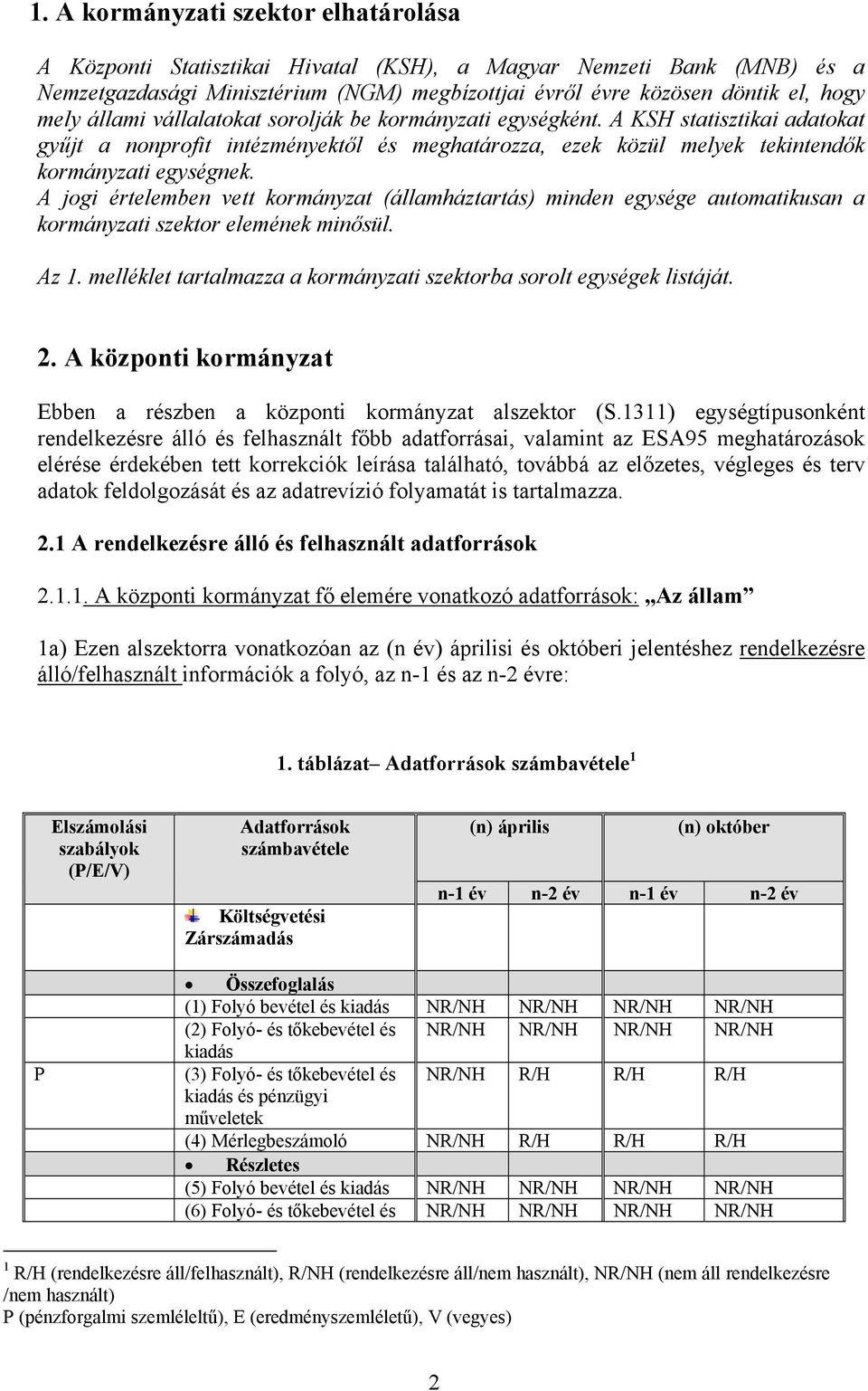 A jogi értelemben vett kormányzat (államháztartás) minden egysége automatikusan a kormányzati szektor elemének minősül. Az 1. melléklet tartalmazza a kormányzati szektorba sorolt egységek listáját. 2.