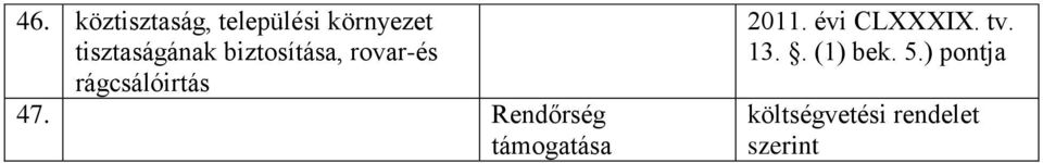 rágcsálóirtás 47. Rendőrség támogatása 2011.