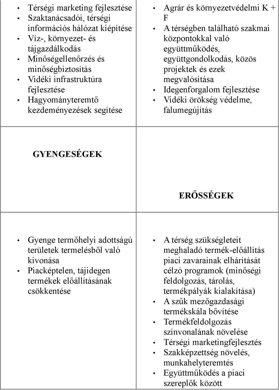 Idegenforgalom fejlesztése Vidéki örökség védelme, falumegújítás GYENGESÉGEK ERŐSSÉGEK Gyenge termőhelyi adottságú területek termelésből való kivonása Piacképtelen, tájidegen termékek előállításának