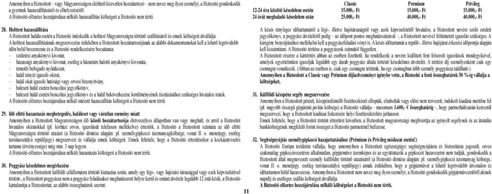 000,- Ft 15.000,- Ft 24 órát meghaladó késedelem után 25.000,- Ft 40.000,- Ft 40.000,- Ft 28.