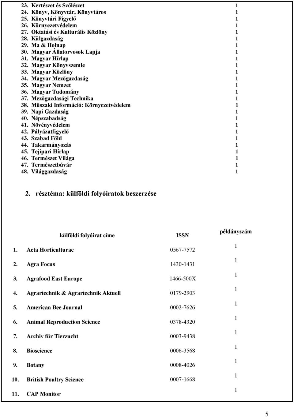 Műszaki Információ: Környezetvédelem 39. Napi Gazdaság 40. Népszabadság 4. Növényvédelem 42. Pályázatfigyelő 43. Szabad Föld 44. Takarmányozás 45. Tejipari Hírlap 46. Természet Világa 47.