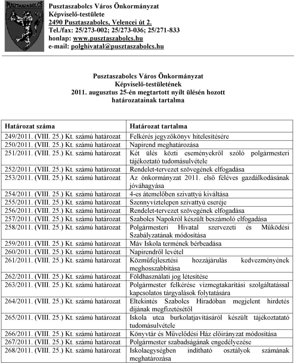 számú határozat Felkérés jegyzőkönyv hitelesítésére 250/2011. (VIII. 25.) Kt. számú határozat Napirend meghatározása 251/2011. (VIII. 25.) Kt. számú határozat Két ülés közti eseményekről szóló polgármesteri tájékoztató tudomásulvétele 252/2011.