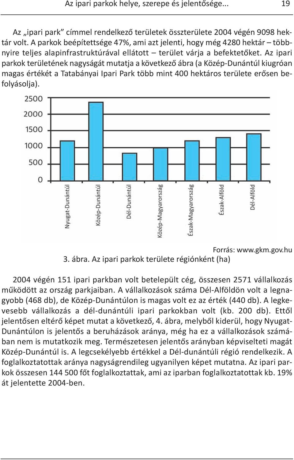 Az ipari parkok területének nagyságát mutatja a következő ábra (a Közép-Dunántúl kiugróan magas értékét a Tatabányai Ipari Park több mint 400 hektáros területe erősen befolyásolja). Forrás: www.gkm.