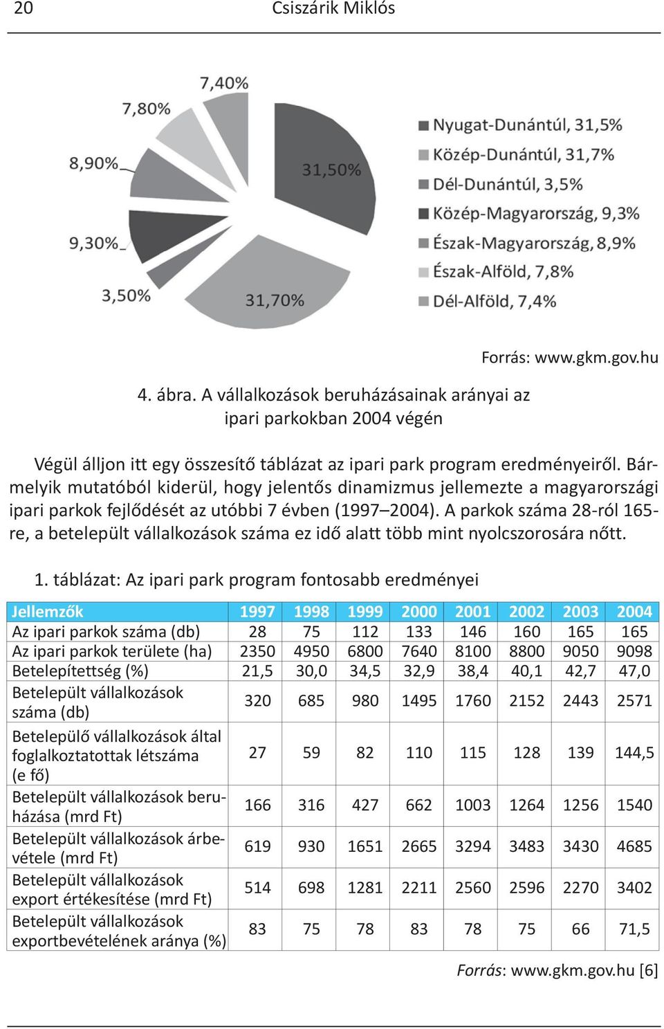 A parkok száma 28-ról 16