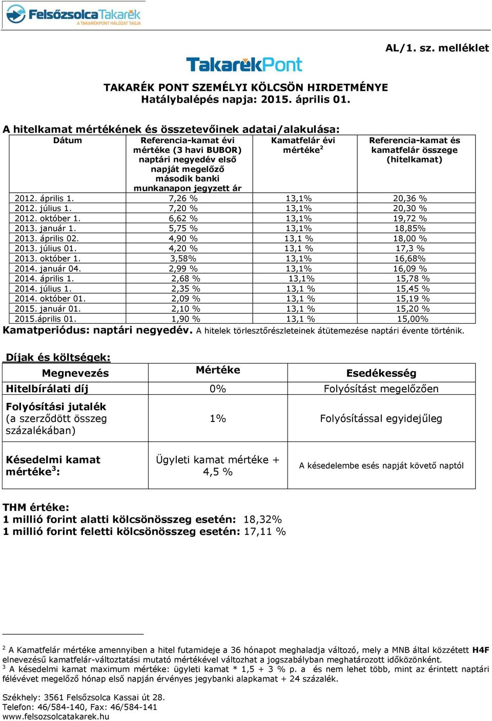 mértéke 2 Referencia-kamat és kamatfelár összege (hitelkamat) 2012. április 1. 7,26 % 13,1% 20,36 % 2012. július 1. 7,20 % 13,1% 20,30 % 2012. október 1. 6,62 % 13,1% 19,72 % 2013. január 1.