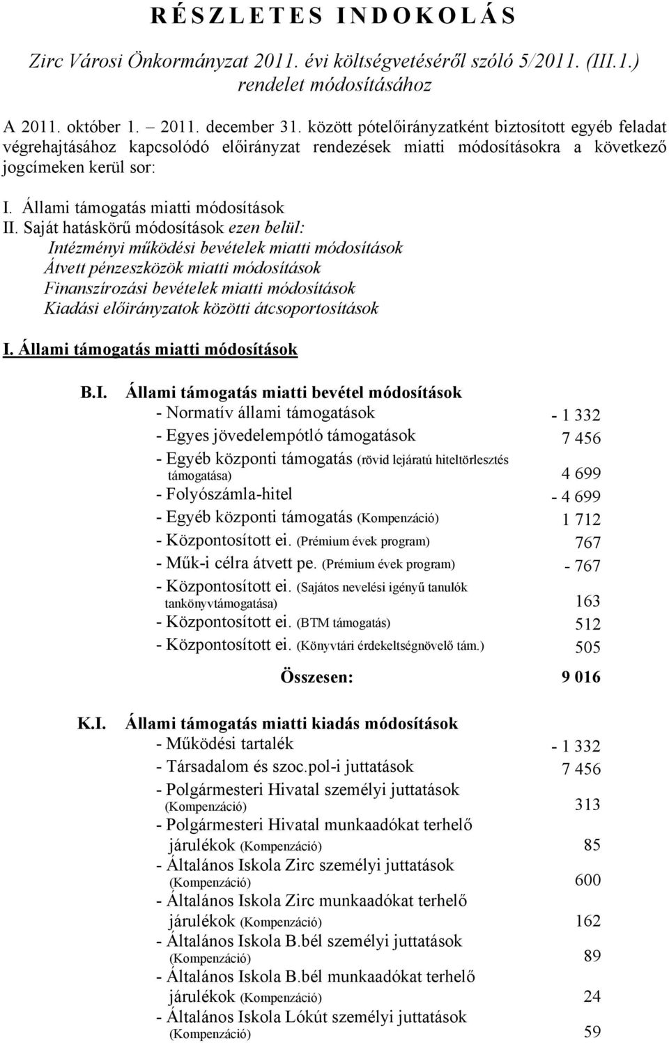 Saját hatáskörű módosítások ezen belül: Intézményi működési bevételek miatti módosítások Átvett pénzeszközök miatti módosítások Finanszírozási bevételek miatti módosítások Kiadási előirányzatok