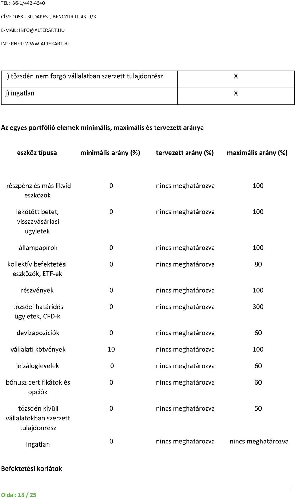 befektetési eszközök, ETF-ek 0 nincs meghatározva 80 részvények 0 nincs meghatározva 100 tőzsdei határidős ügyletek, CFD-k 0 nincs meghatározva 300 devizapozíciók 0 nincs meghatározva 60 vállalati