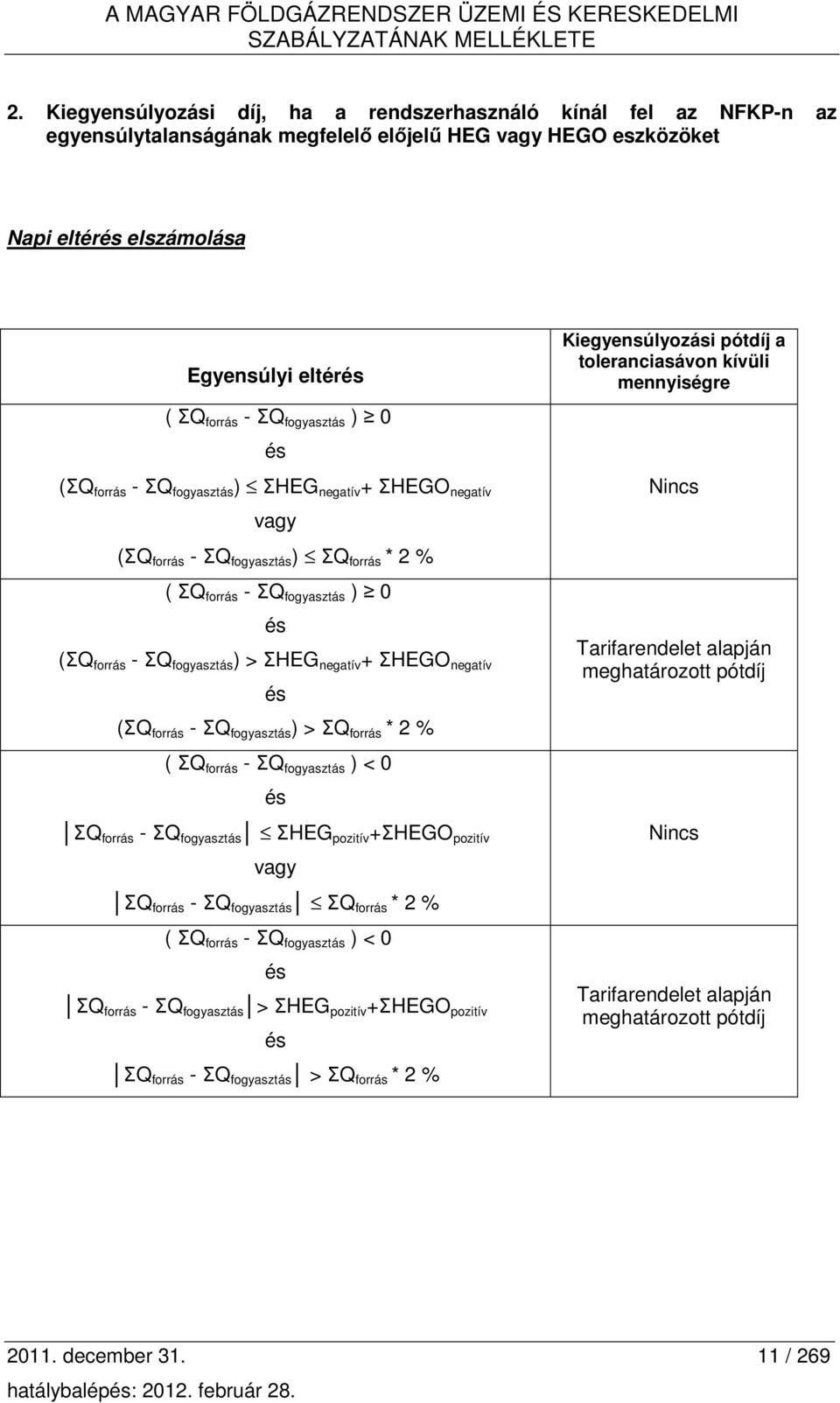 fogyasztás ) 0 és (ΣQ forrás - ΣQ fogyasztás ) ΣHEG negatív + ΣHEGO negatív vagy (ΣQ forrás - ΣQ fogyasztás ) ΣQ forrás * 2 % ( ΣQ forrás - ΣQ fogyasztás ) 0 és (ΣQ forrás - ΣQ fogyasztás ) > ΣHEG