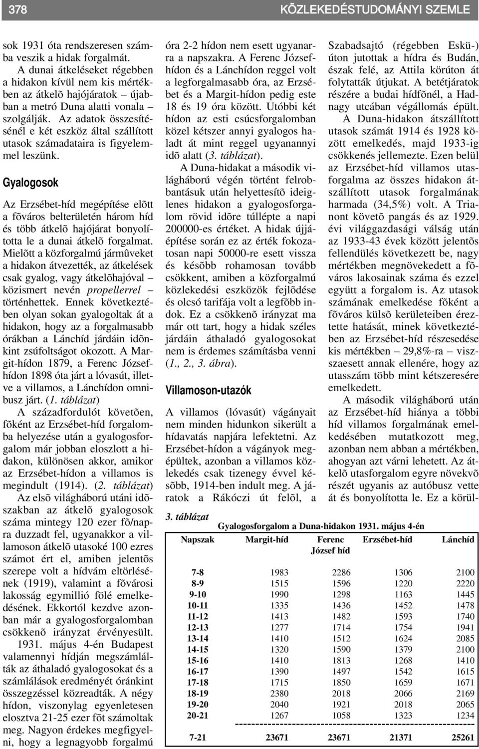 Az adatok összesítésénél e két eszköz által szállított utasok számadataira is figyelemmel leszünk.