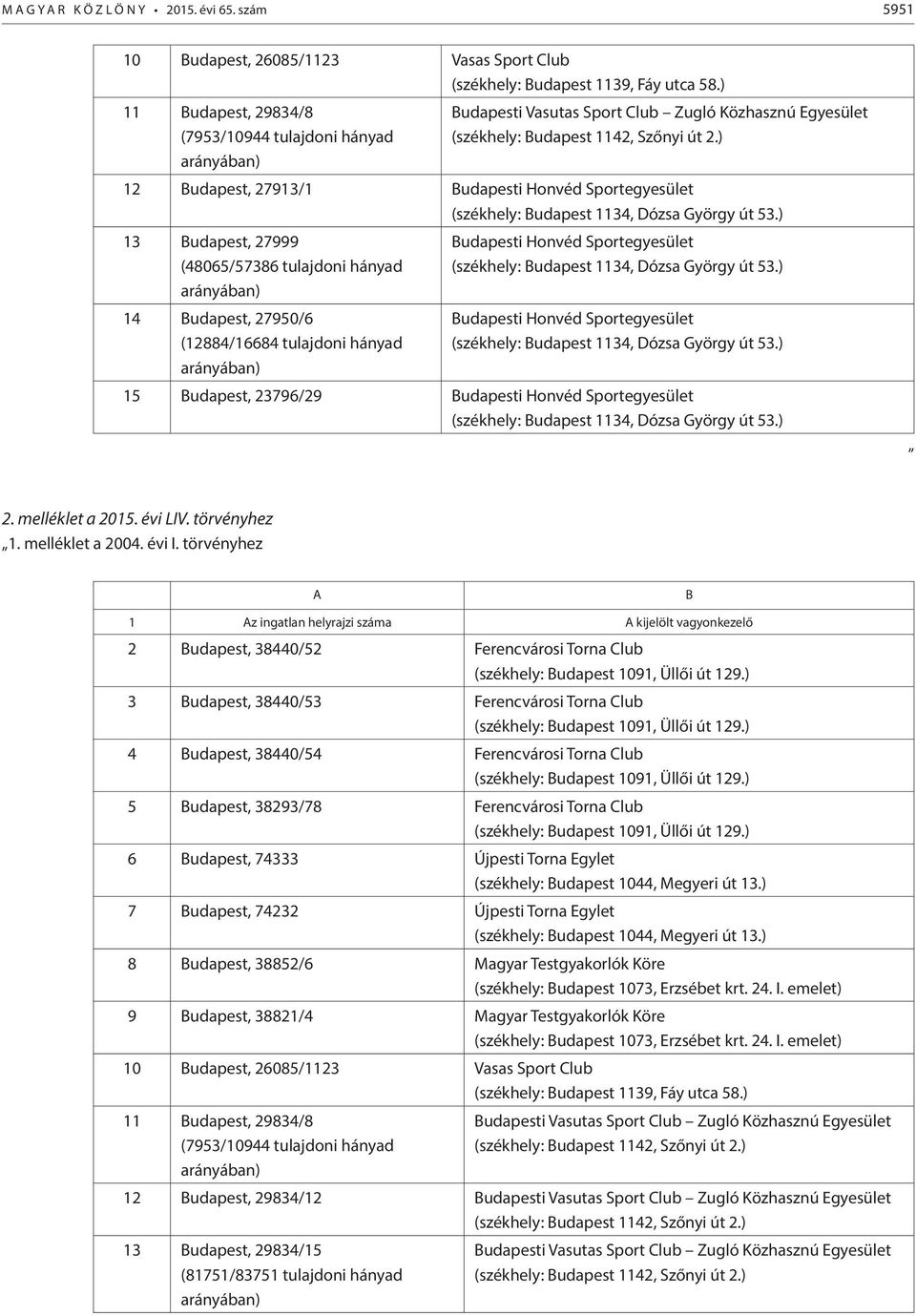 ) 12 Budapest, 27913/1 Budapesti Honvéd Sportegyesület (székhely: Budapest 1134, Dózsa György út 53.