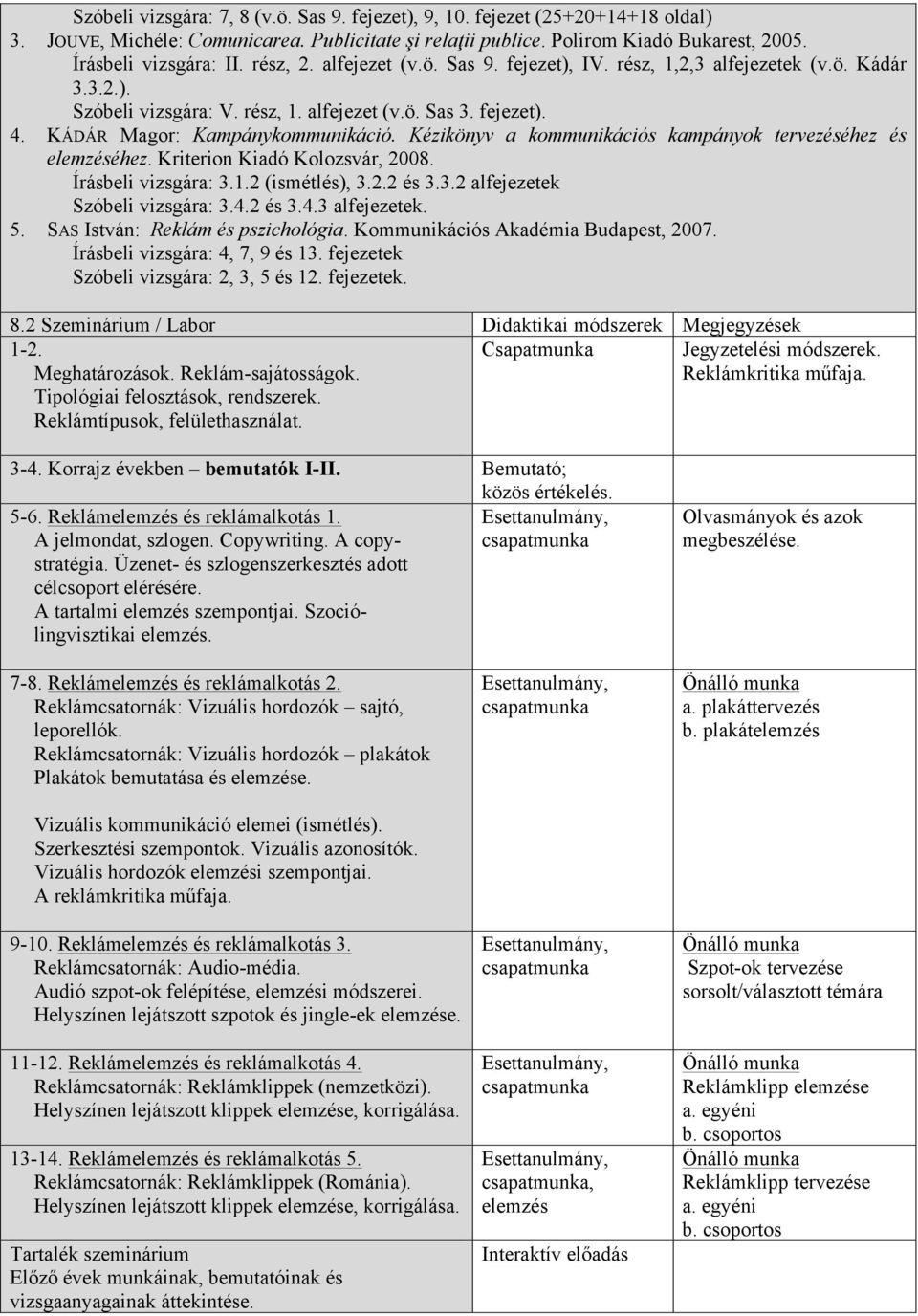 Kézikönyv a kommunikációs kampányok tervezéséhez és elemzéséhez. Kriterion Kiadó Kolozsvár, 2008. Írásbeli vizsgára: 3.1.2 (ismétlés), 3.2.2 és 3.3.2 alfejezetek Szóbeli vizsgára: 3.4.2 és 3.4.3 alfejezetek.