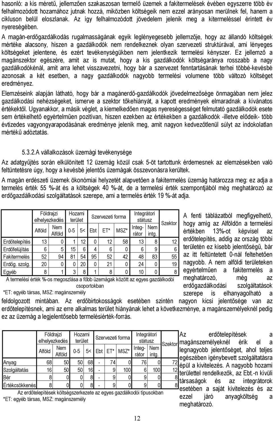 A magán-erdőgazdálkodás rugalmasságának egyik leglényegesebb jellemzője, hogy az állandó költségek mértéke alacsony, hiszen a gazdálkodók nem rendelkeznek olyan szervezeti struktúrával, ami lényeges