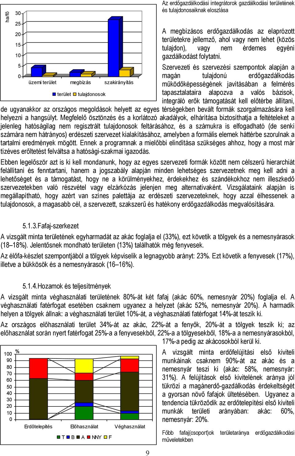 5 Szervezeti és szervezési szempontok alapján a 0 magán tulajdonú erdőgazdálkodás üzemi terület megbízás szakirányítás működőképességének javításában a felmérés terület tulajdonosok tapasztalataira