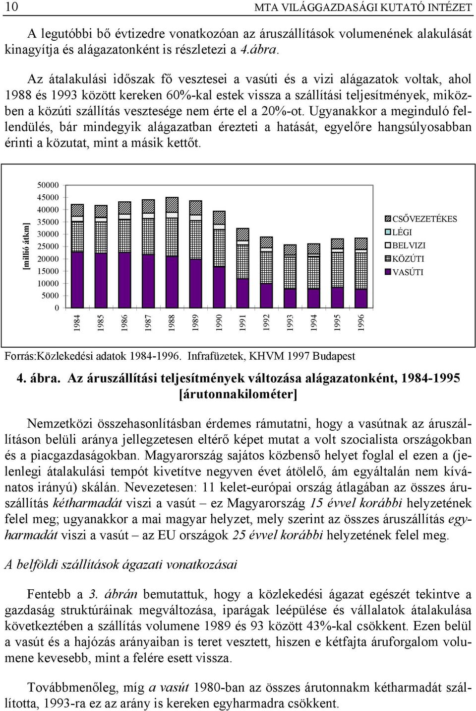 érte el a 20%-ot. Ugyanakkor a meginduló fellendülés, bár mindegyik alágazatban érezteti a hatását, egyelőre hangsúlyosabban érinti a közutat, mint a másik kettőt.