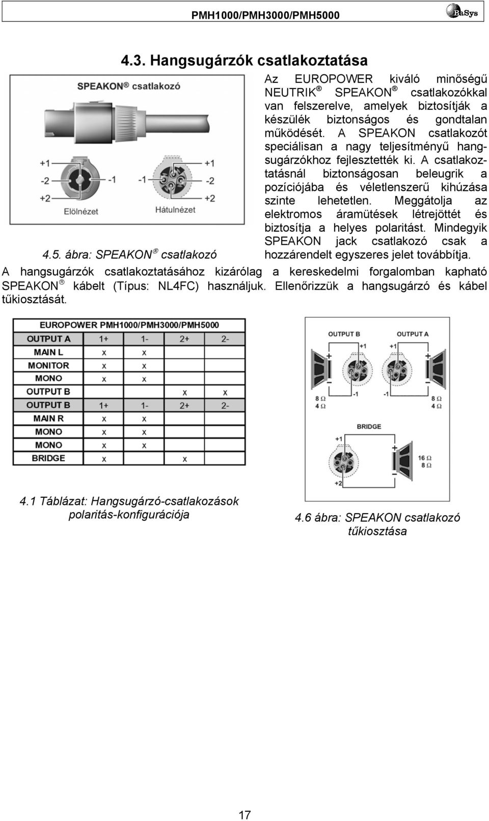 Meggátolja az elektromos áramütések létrejöttét és biztosítja a helyes polaritást. Mindegyik SPEAKON jack csatlakozó csak a 4.5. ábra: SPEAKON csatlakozó hozzárendelt egyszeres jelet továbbítja.