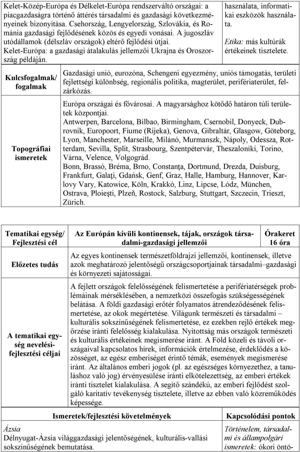 Kelet-Európa: a gazdasági átalakulás jellemzői Ukrajna és Oroszország példáján. Kulcs/ Topográfiai ismeretek Etika: más kultúrák értékeinek tisztelete.