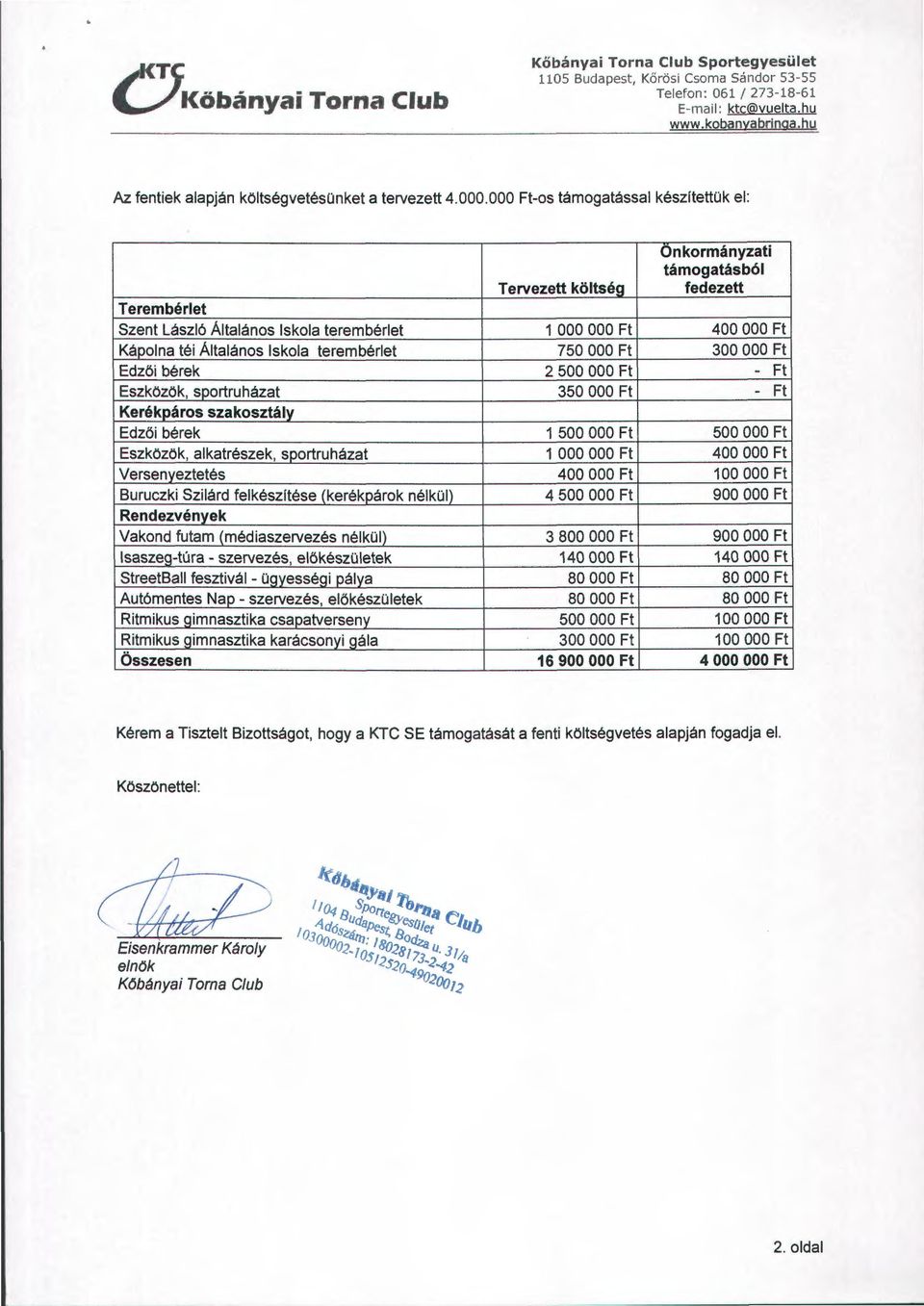 000 Ft-os támogatássa készítettük e : On kormányzati támogatásbó Tervezett kötség fedezett Terembéret Szent Lászó Ataános Iskoa terembéret 1 OOO OOO Ft 400 OOO Ft Kápona téi Ataános Iskoa terembéret