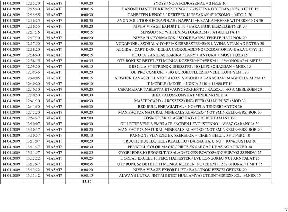 04.2009 12:17:15 VIASAT3 0:00:15 SENSODYNE WHITENING FOGKREM / PATAKI ZITA 15 14.04.2009 12:17:30 VIASAT3 0:00:20 NIVEA HAJFORMAZOK / SZOKE BARNA FEKETE HAJU NOK 20 14.04.2009 12:17:50 VIASAT3 0:00:30 VODAFONE / SZOBALANY+FFIAK EBRESZTES+SMS LAVINA VITAMAX EXTRA 30 14.