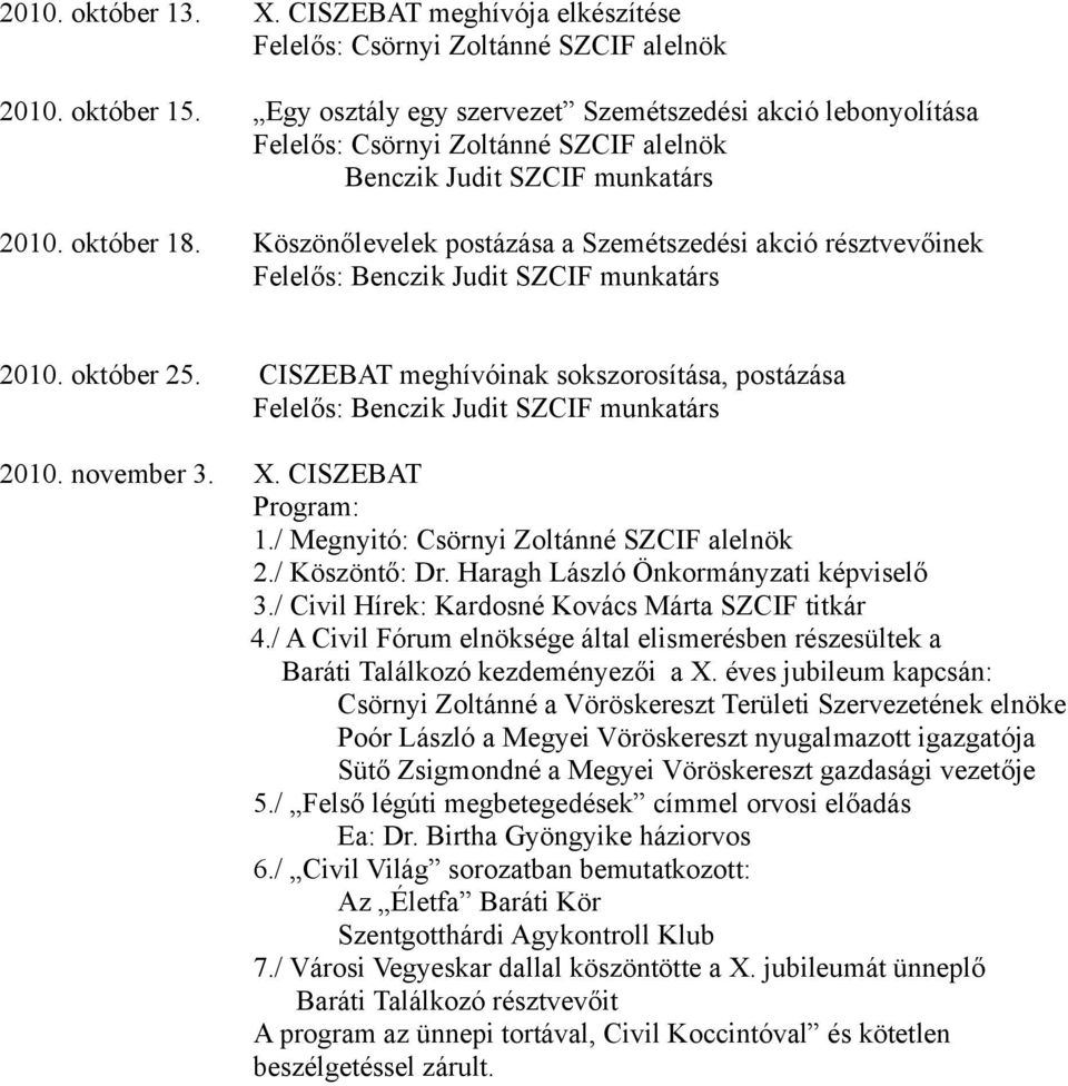 / Megnyitó: Csörnyi Zoltánné SZCIF alelnök 2./ Köszöntő: Dr. Haragh László Önkormányzati képviselő 3./ Civil Hírek: Kardosné Kovács Márta SZCIF titkár 4.