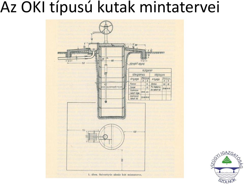 kutak