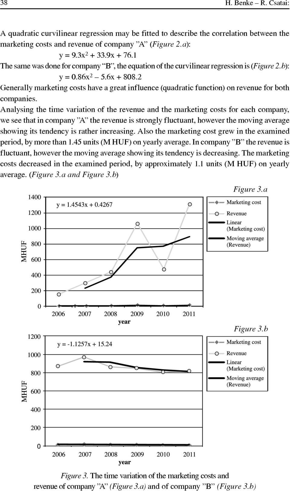 2 Generally marketing costs have a great influence (quadratic function) on revenue for both companies.