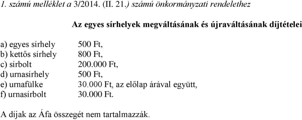 díjtételei a) egyes sírhely 500 Ft, b) kettős sírhely 800 Ft, c) sírbolt 200.