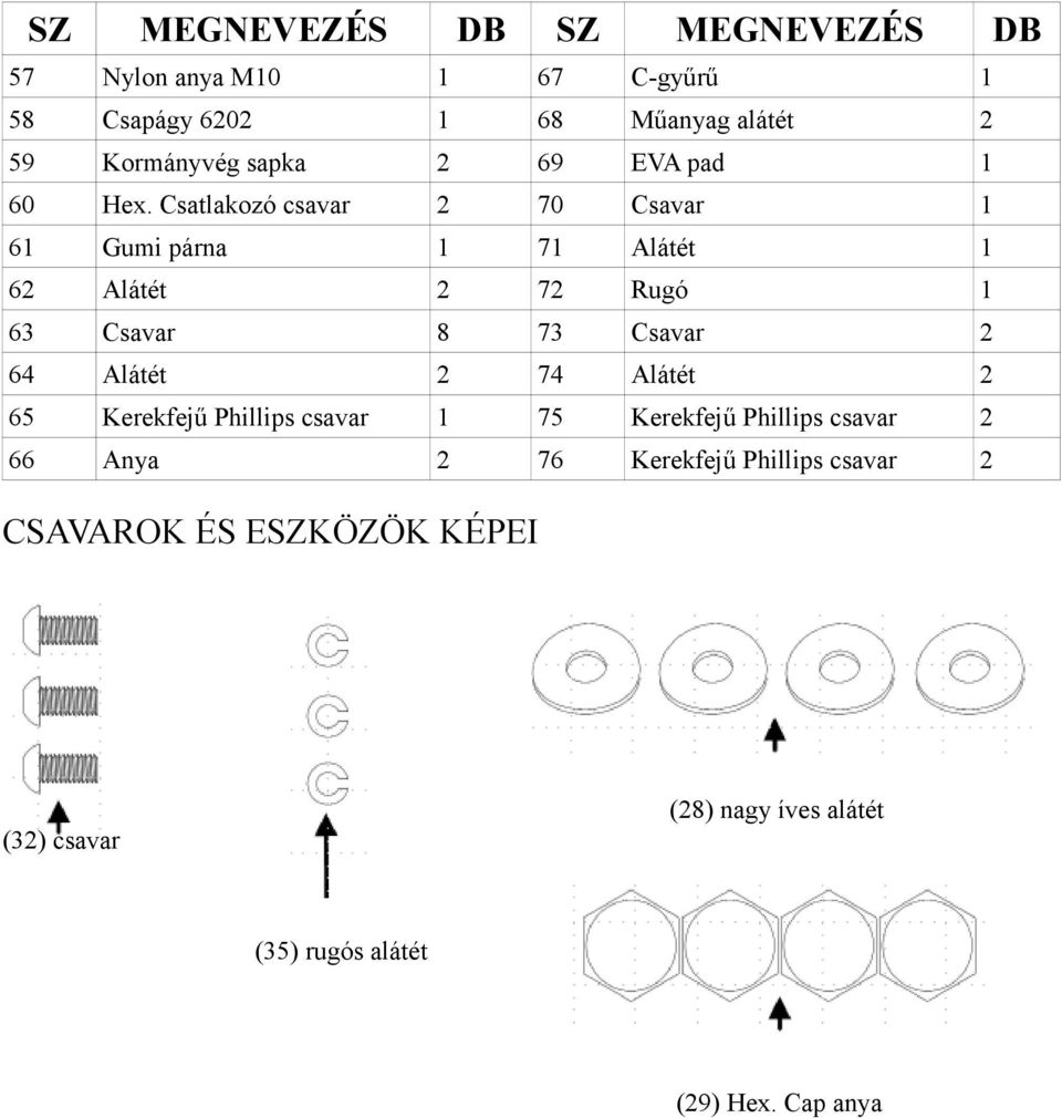 Csatlakozó csavar 2 70 Csavar 1 61 Gumi párna 1 71 Alátét 1 62 Alátét 2 72 Rugó 1 63 Csavar 8 73 Csavar 2 64 Alátét 2