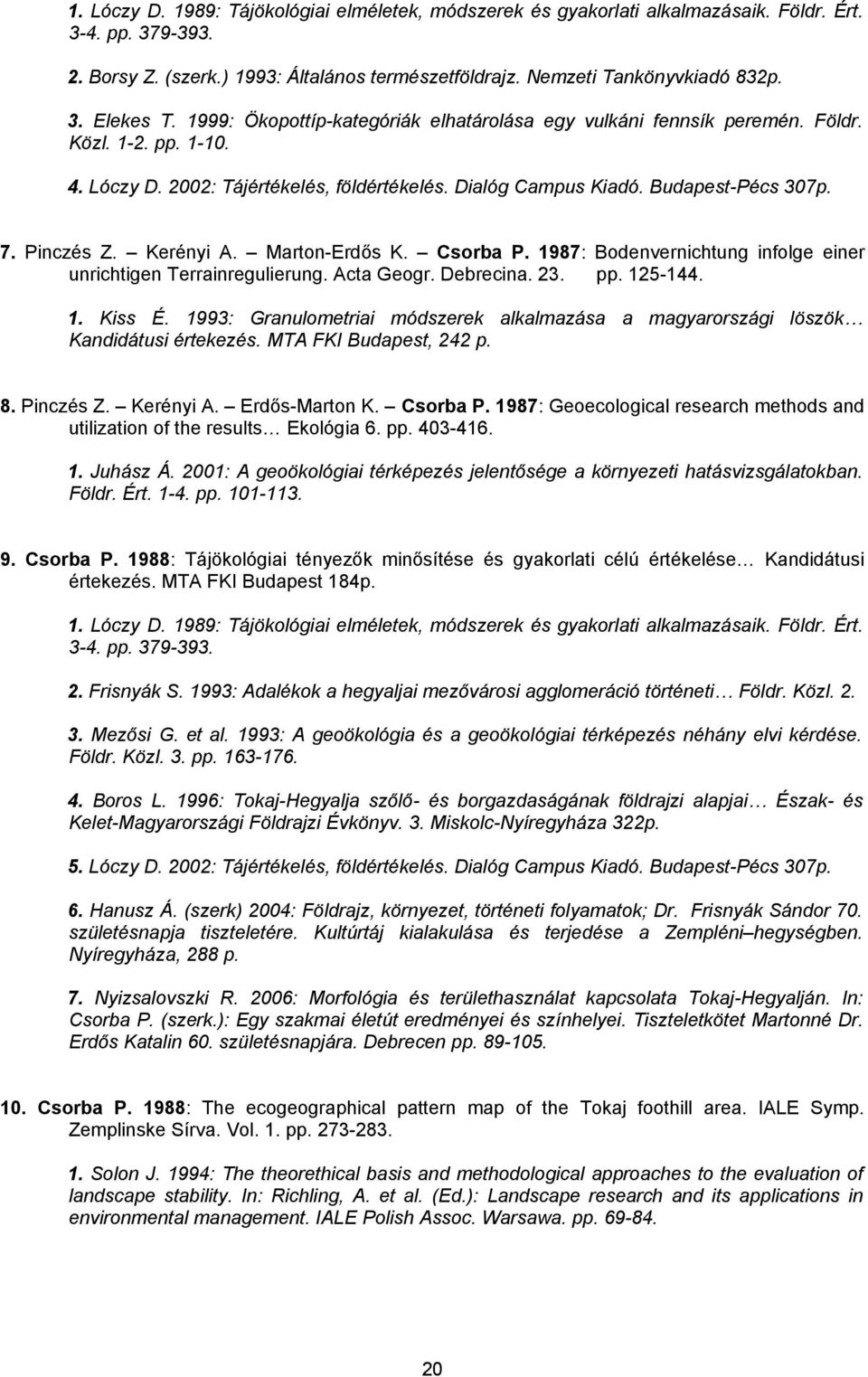 Kerényi A. Marton-Erdős K. Csorba P. 1987: Bodenvernichtung infolge einer unrichtigen Terrainregulierung. Acta Geogr. Debrecina. 23. pp. 125-144. 1. Kiss É.
