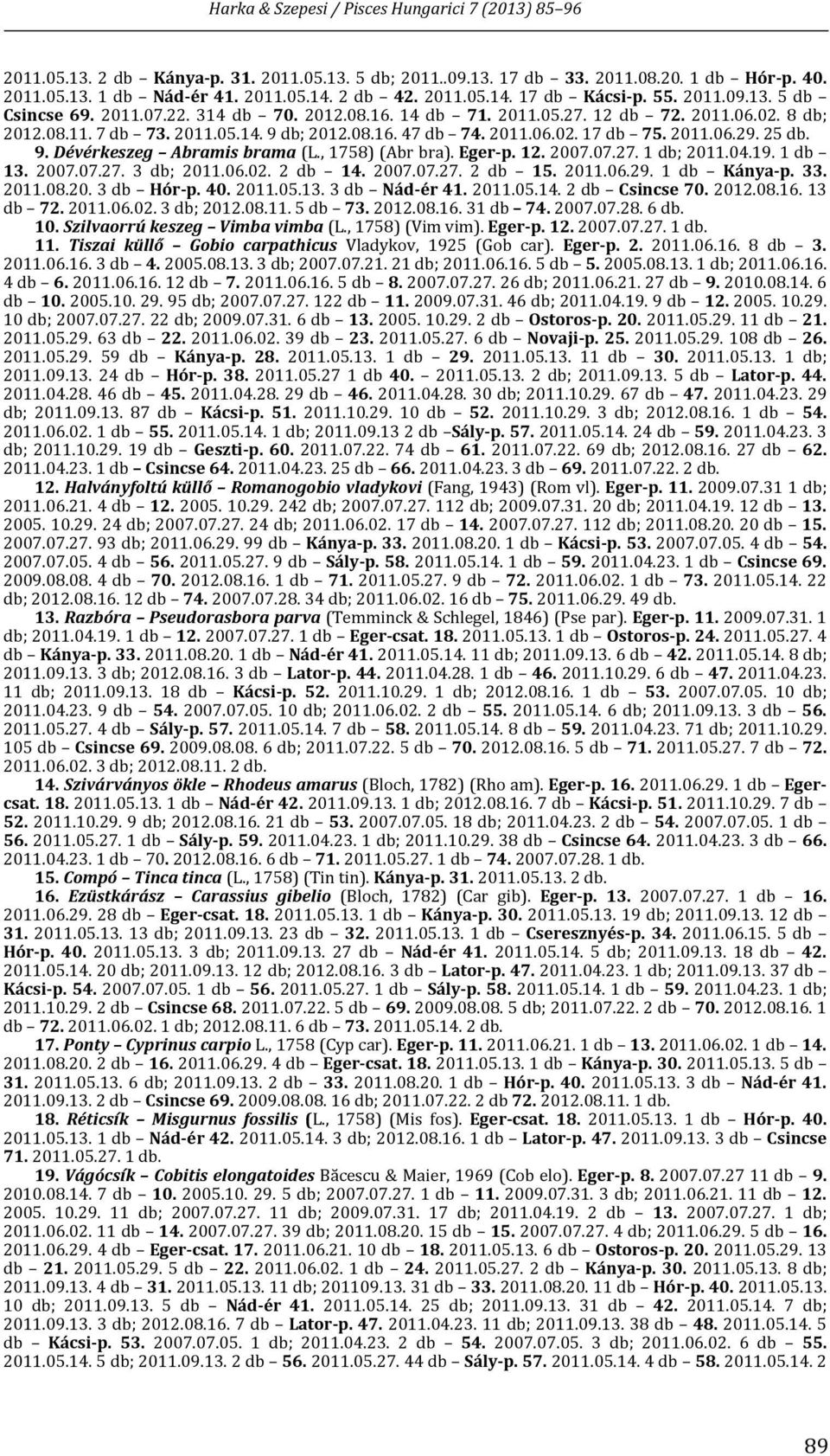 , 1758) (Abr bra). Eger p. 12. 2007.07.27. 1 db; 2011.04.19. 1 db 13. 2007.07.27. 3 db; 2011.06.02. 2 db 14. 2007.07.27. 2 db 15. 2011.06.29. 1 db Kánya p. 33. 2011.08.20. 3 db Hór p. 40. 2011.05.13. 3 db Nád ér 41.