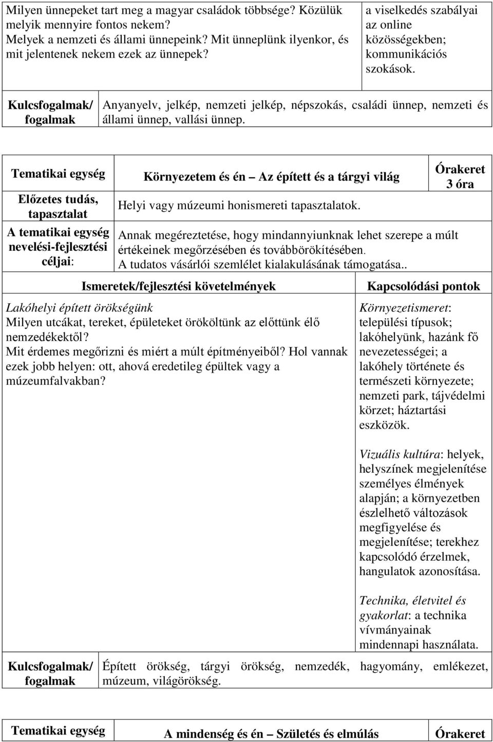 Tematikai egység céljai: Környezetem és én Az épített és a tárgyi világ Helyi vagy múzeumi honismereti ok.