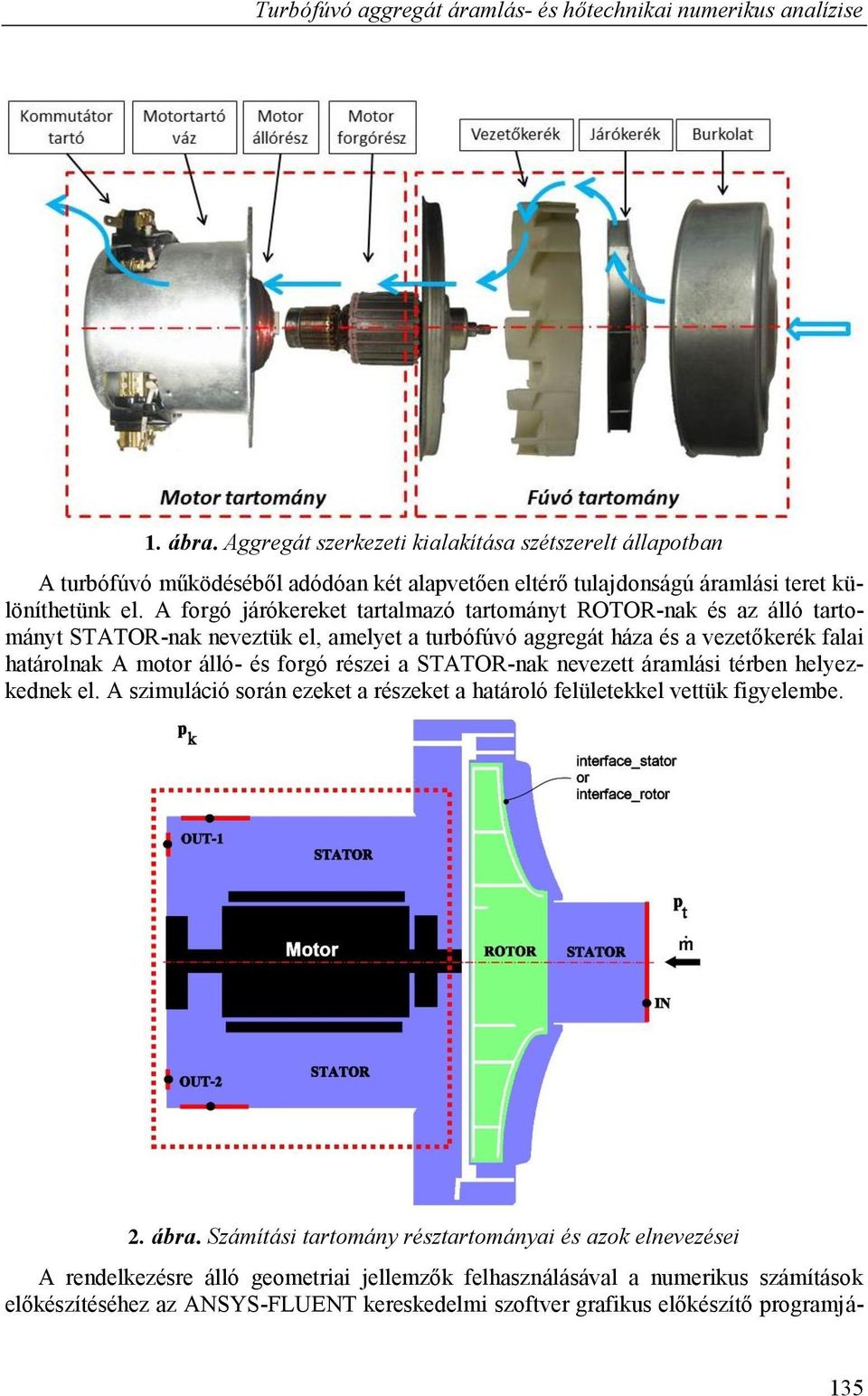 A forgó járókereket tartalmazó tartományt ROTOR-nak és az álló tartományt STATOR-nak neveztük el, amelyet a turbófúvó aggregát háza és a vezetőkerék falai határolnak A motor álló- és forgó részei a