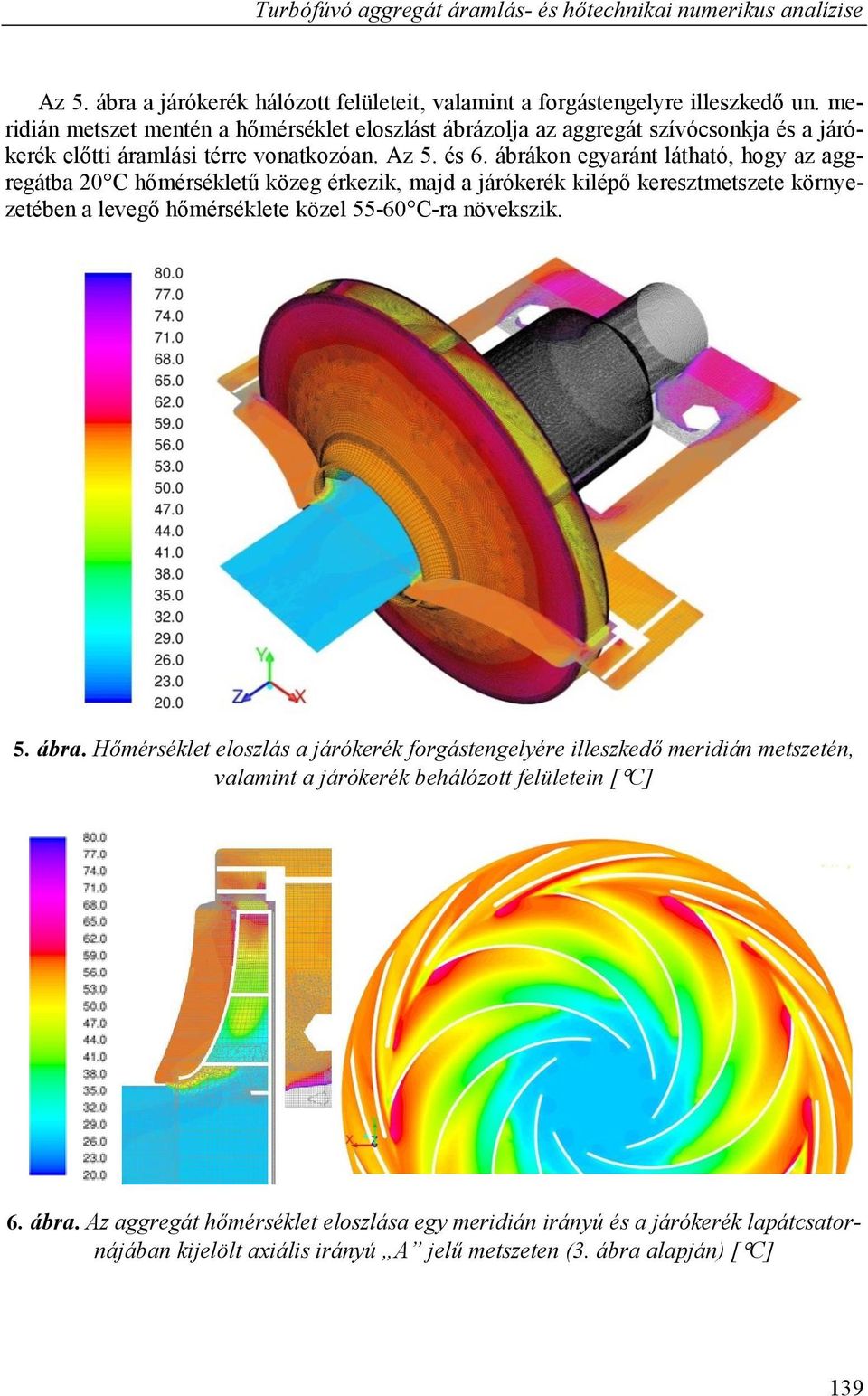 ábrákon egyaránt látható, hogy az aggregátba 20 C hőmérsékletű közeg érkezik, majd a járókerék kilépő keresztmetszete környezetében a levegő hőmérséklete közel 55-60 C-ra növekszik. 5. ábra.