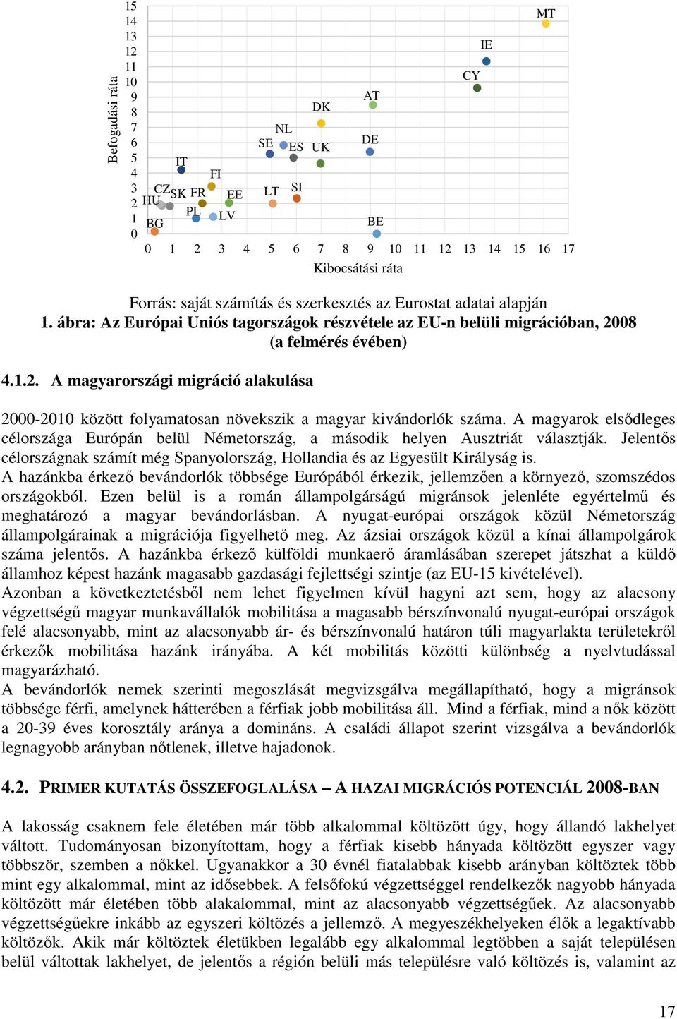 08 (a felmérés évében) 4.1.2. A magyarországi migráció alakulása 2000-2010 között folyamatosan növekszik a magyar kivándorlók száma.