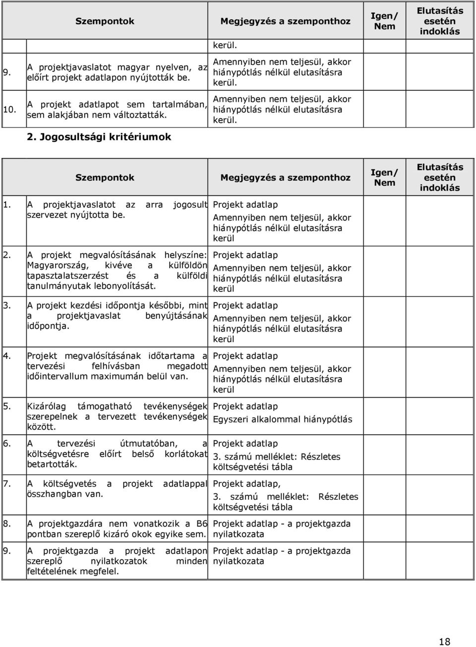 Amennyiben nem teljesül, akkor hiánypótlás nélkül elutasításra kerül. Szempontok Megjegyzés a szemponthoz Igen/ Nem Elutasítás esetén indoklás 1.