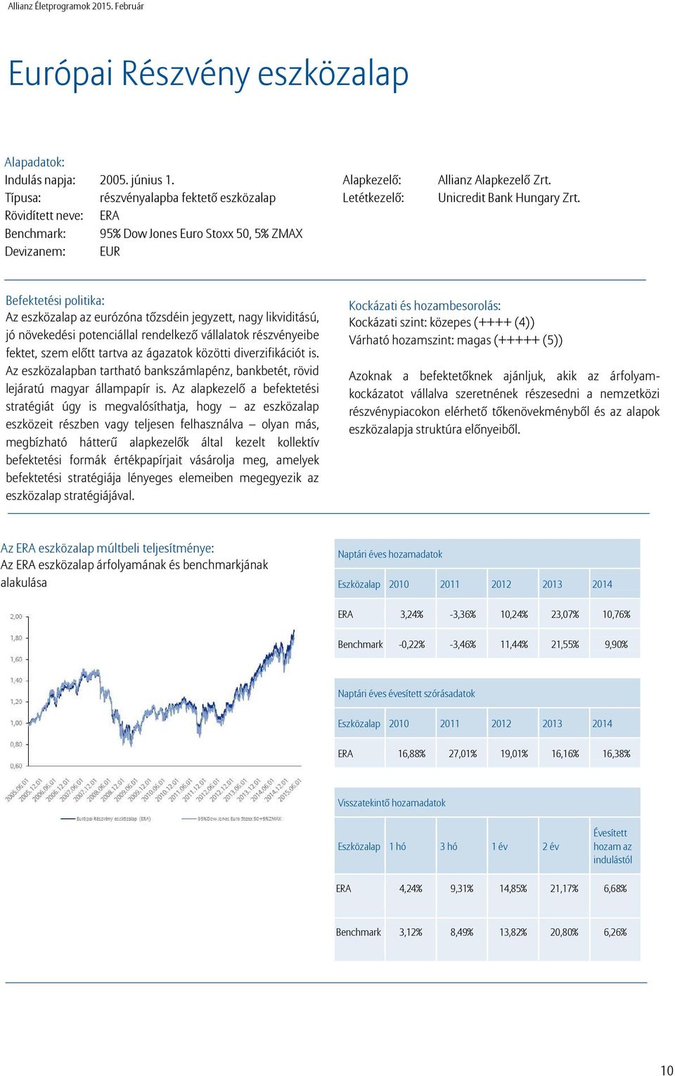 Unicredit Bank Hungary Zrt.