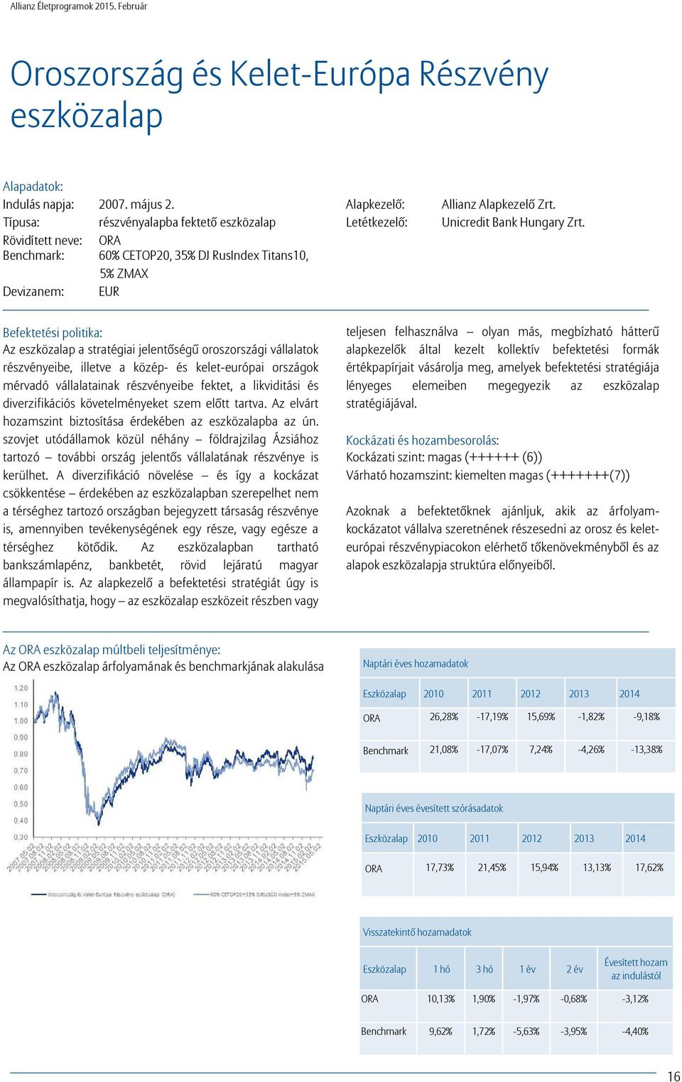 Unicredit Bank Hungary Zrt.