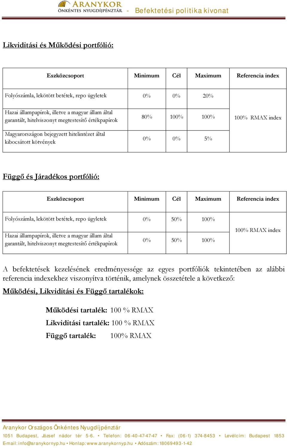 Eszközcsoport Minimum Cél Maximum Referencia index Folyószámla, lekötött betétek, repo ügyletek 0% 50% 100% Hazai állampapírok, illetve a magyar állam által garantált, hitelviszonyt megtestesítő