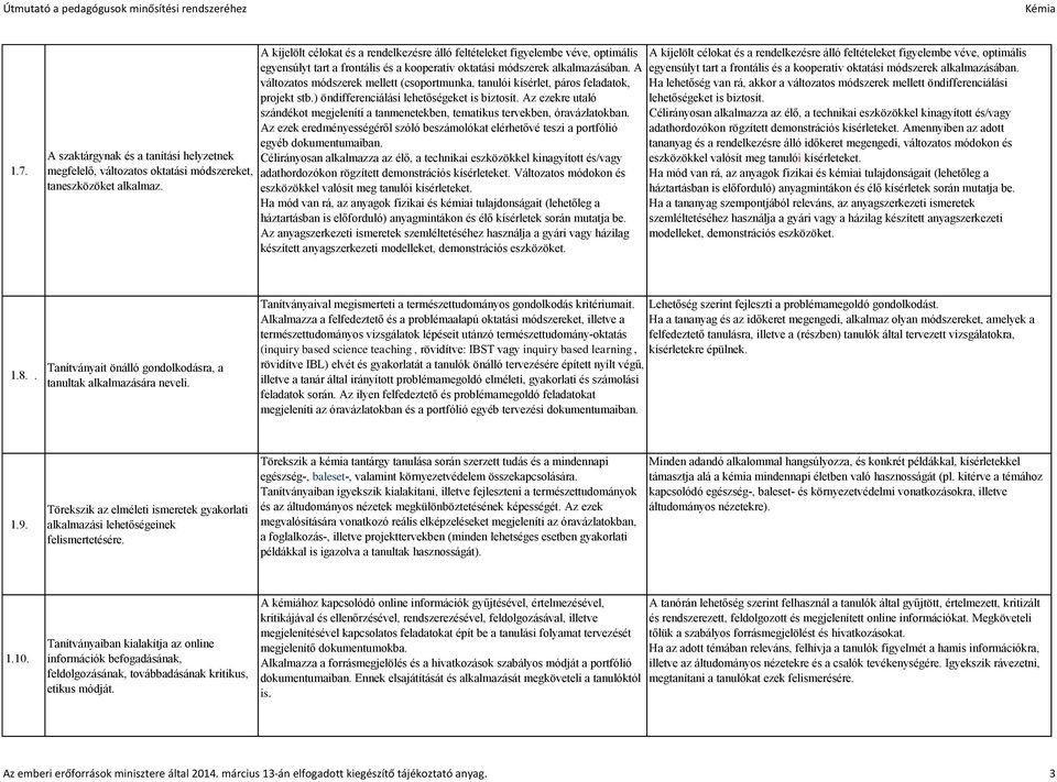 A változatos módszerek mellett (csoportmunka, tanulói kísérlet, páros feladatok, projekt stb.) öndifferenciálási lehetőségeket is biztosít.