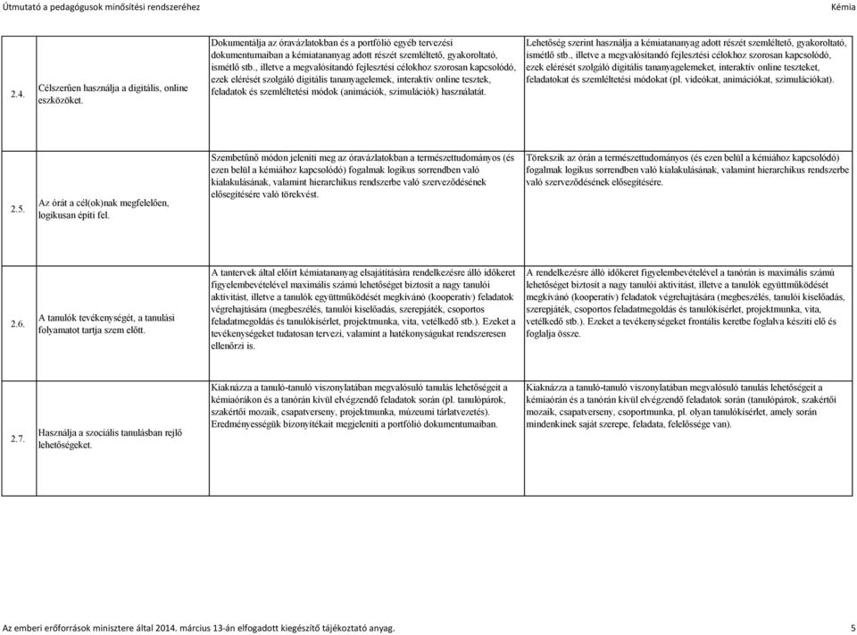 , illetve a megvalósítandó fejlesztési célokhoz szorosan kapcsolódó, ezek elérését szolgáló digitális tananyagelemek, interaktív online tesztek, feladatok és szemléltetési módok (animációk,
