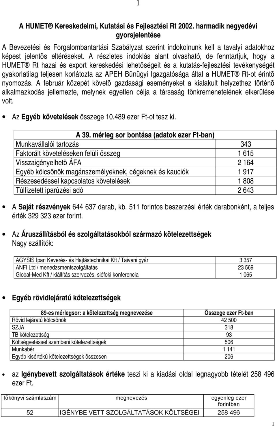 A részletes indoklás alant olvasható, de fenntartjuk, hogy a HUMET Rt hazai és export kereskedési lehetõségeit és a kutatás-fejlesztési tevékenységét gyakorlatilag teljesen korlátozta az APEH Bûnügyi