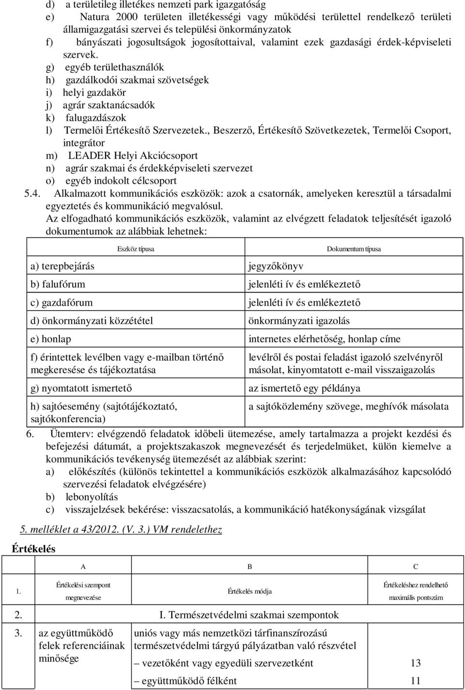 g) egyéb területhasználók h) gazdálkodói szakmai szövetségek i) helyi gazdakör j) agrár szaktanácsadók k) falugazdászok l) Termelői Értékesítő Szervezetek.