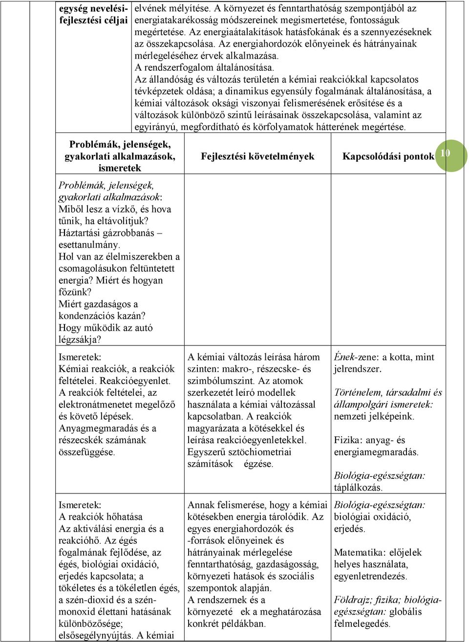 Reakcióegyenlet. A reakciók feltételei, az elektronátmenetet megelőző és követő lépések. Anyagmegmaradás és a részecskék számának összefüggése.