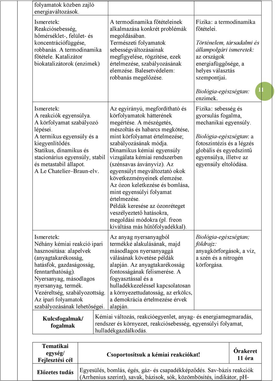 Természeti folyamatok sebességváltozásainak megfigyelése, rögzítése, ezek értelmezése, szabályozásának elemzése. Balesetvédelem: robbanás megelőzése. Fizika: a termodinamika főtételei.