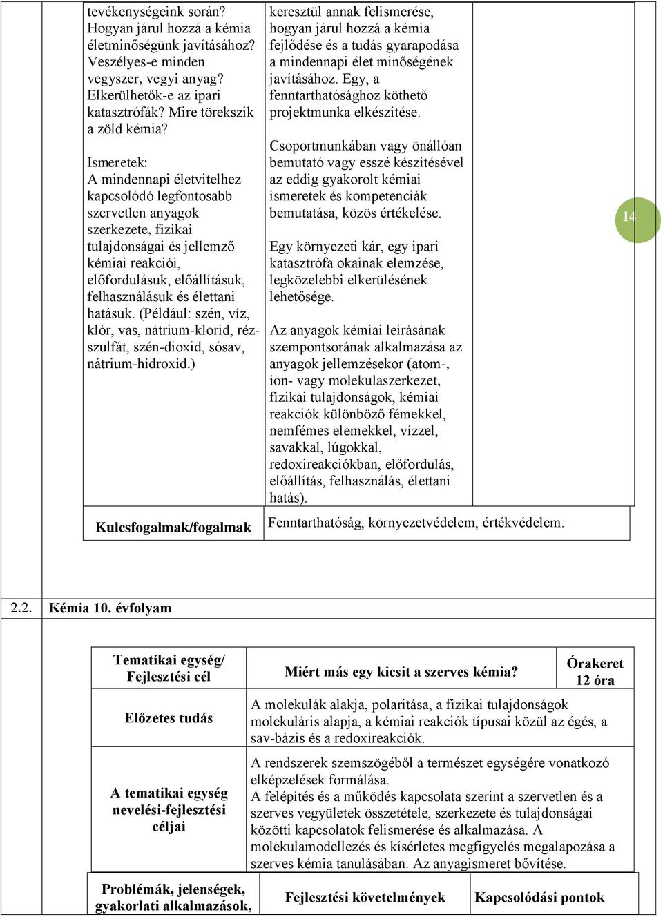 (Például: szén, víz, klór, vas, nátrium-klorid, rézszulfát, szén-dioxid, sósav, nátrium-hidroxid.