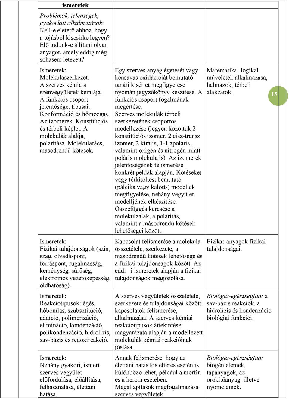 Fizikai tulajdonságok (szín, szag, olvadáspont, forráspont, rugalmasság, keménység, sűrűség, elektromos vezetőképesség, oldhatóság).