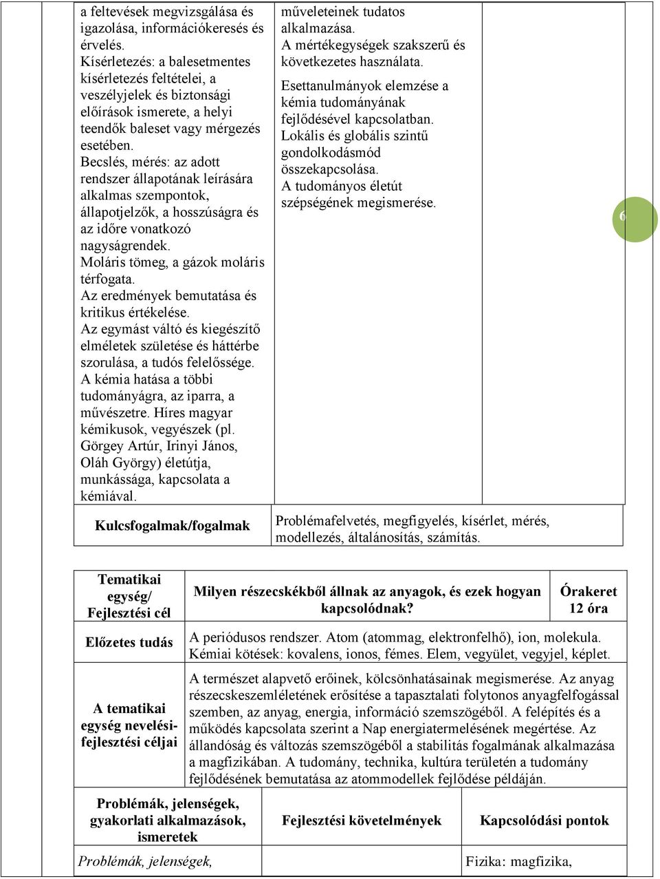 Becslés, mérés: az adott rendszer állapotának leírására alkalmas szempontok, állapotjelzők, a hosszúságra és az időre vonatkozó nagyságrendek. Moláris tömeg, a gázok moláris térfogata.