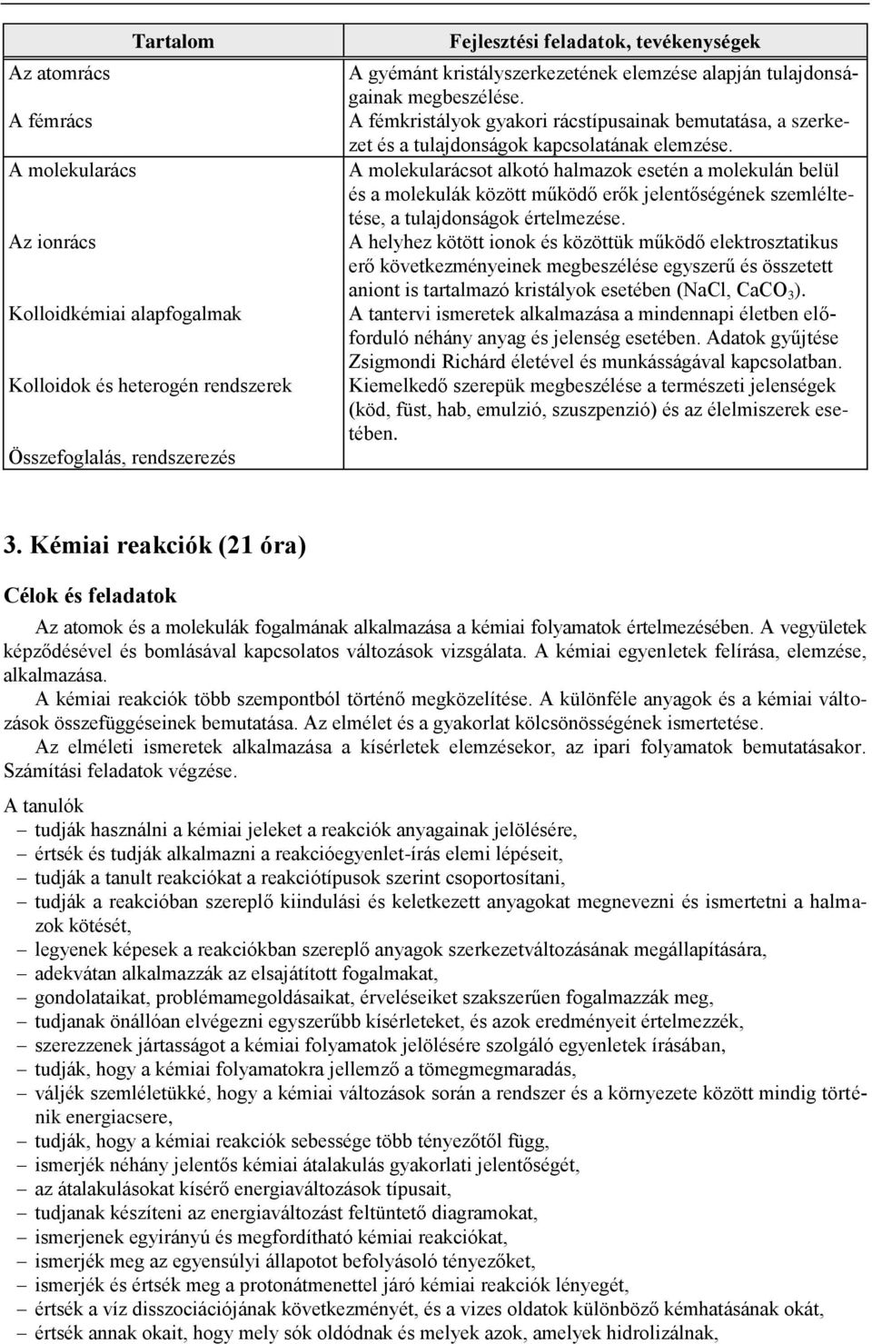 A molekularácsot alkotó halmazok esetén a molekulán belül és a molekulák között működő erők jelentőségének szemléltetése, a tulajdonságok értelmezése.