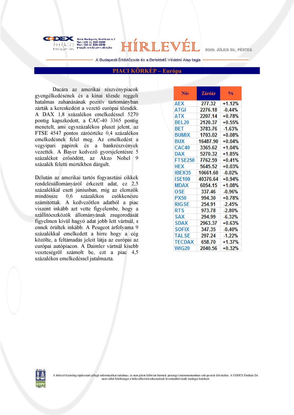 Az emelkedést a vegyipari papírok és a bankrészvények vezették. A Bayer kedvezı gyorsjelentésre 5 százalékot erısödött, az Akzo Nobel 9 százalék feletti mértékben dárgult.