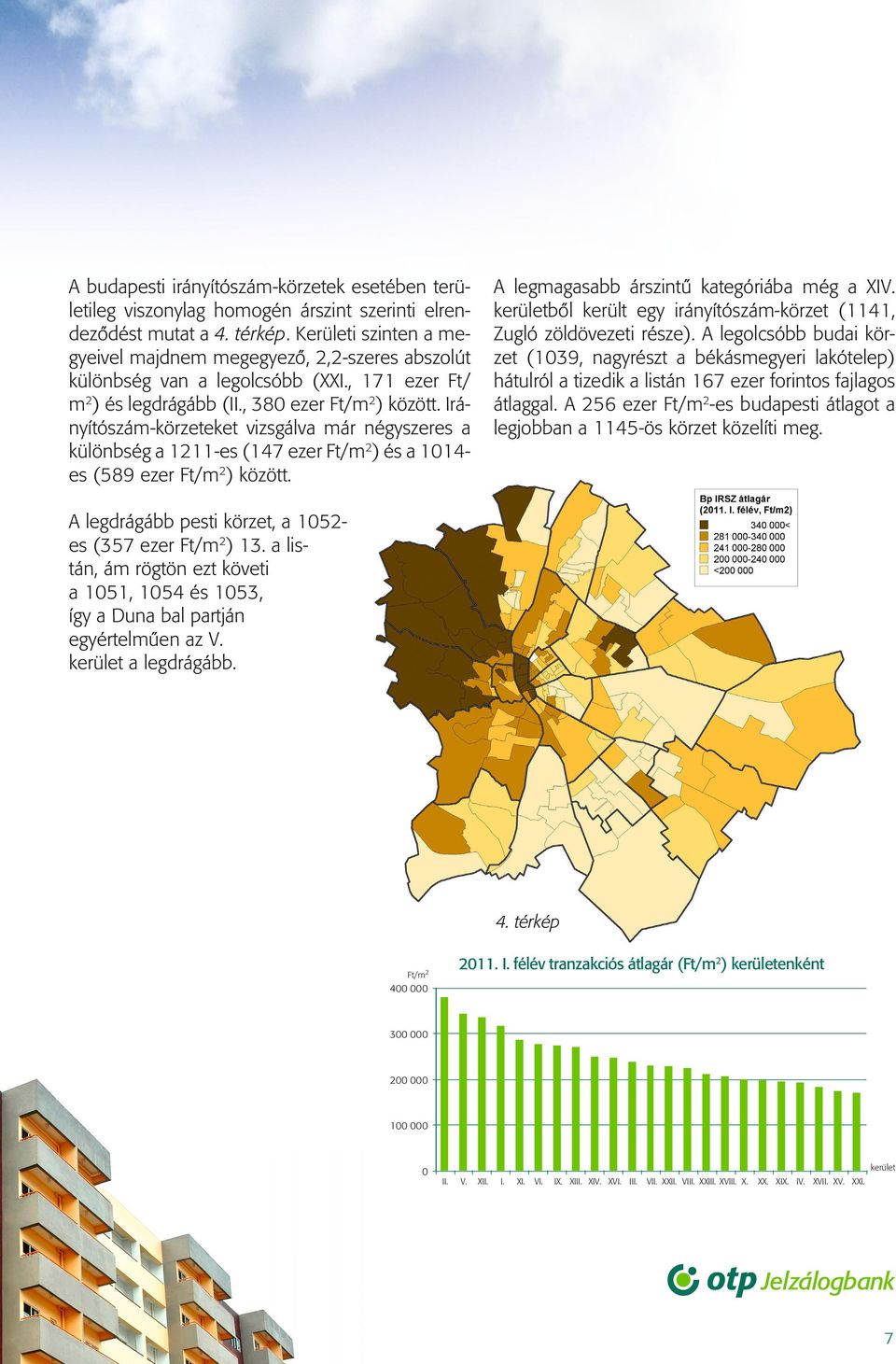 Irányítószám-körzeteket vizsgálva már négyszeres a különbség a 1211-es (147 ezer Ft/m 2 ) és a 1014- es (589 ezer Ft/m 2 ) között. A legmagasabb árszintû kategóriába még a XIV.